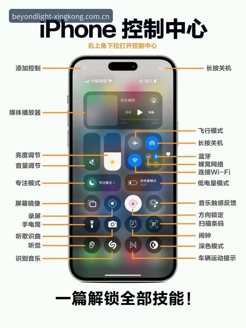 星空XINGKONG苹果APP多开教程 星空XINGKONG苹果APP多开操作教程:从疑虑到落地,一站式答疑